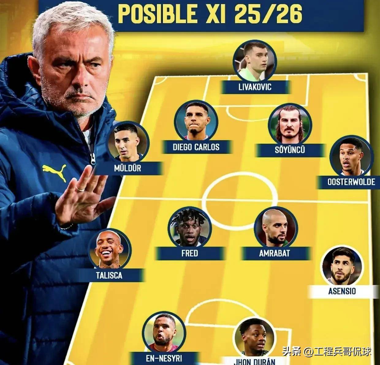 爱游戏下载关于费耶诺德迎欧冠关键赛，加时末段刷新队史纪录，话题不断，年轻球员得到机会的信息